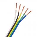 Category Multi-Conductor Cable image